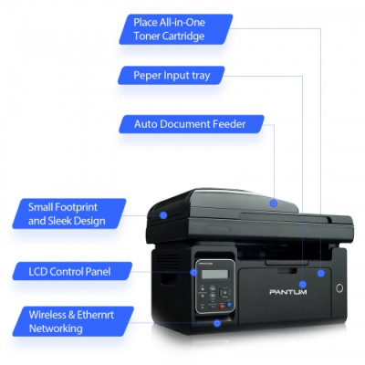 Pantum M6550NW Spausdintuvas lazerinis MFP Nespalvotas A4 22ppm Wi-Fi USB Ethernet LAN